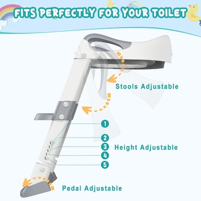 Luxus-Kinder-Potty-Leiter Toilettensitz ergonomisch
