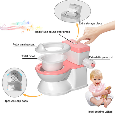 Druckgrauer, rosa, blauer, umweltfreundlicher Babypotty-Trainer mit EN-71-Zertifizierung