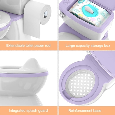 Bequeme und sichere Babypottentoilette für positives Pottetraining OEM ODM